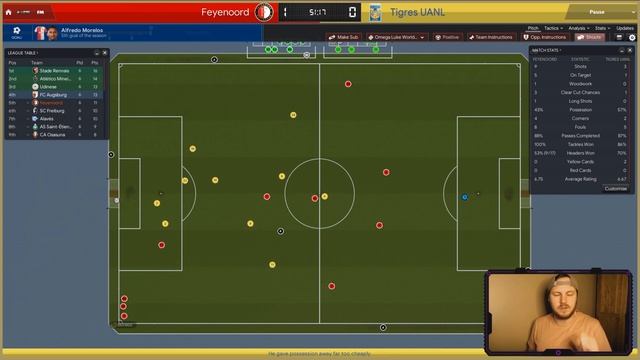 Injuries Are Great | WORLD ROTTERDAMINATION FM20 | S02 E02 | Football Manager World Super-League | смотреть онлайн