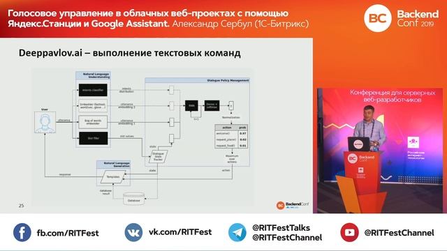 Голосовое управление в облачных веб-проектах / Александр Сербул (1С-Битрикс) смотреть онлайн