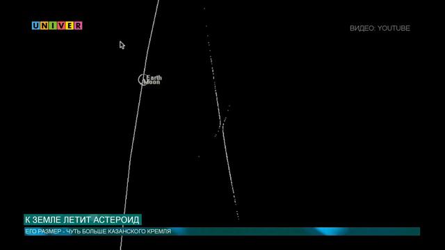 К Земле летит астероид смотреть онлайн