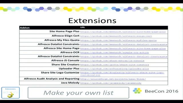Angel Borroy - What to think about when you're planning to install Alfresco смотреть онлайн