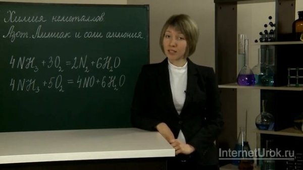 Аммиак и соли аммония