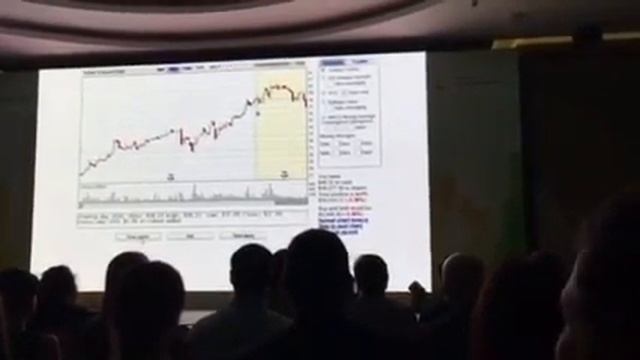 Как правильно торговать смотреть онлайн