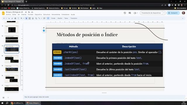 Clase EmpujarCoders 06-07-23 - BEM (CSS) y Objetos (JS) смотреть онлайн