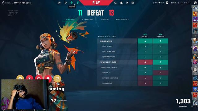 Diamond 2 Hoga Aaj ?? | Camerawala Gaming #live #valorant смотреть онлайн