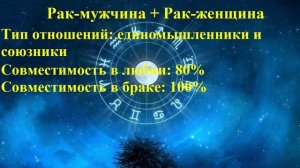 Совместимость Рак-мужчина и Рак-женщина