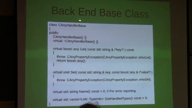 Practical Type Erasure: A boost::any Based Configuration Framework смотреть онлайн