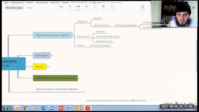 Помни об этом при омовении смотреть онлайн