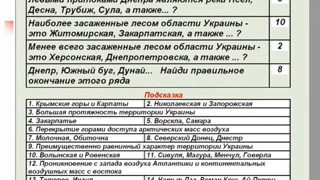 Розмаїття і багатства природи України Експрес конспект смотреть онлайн