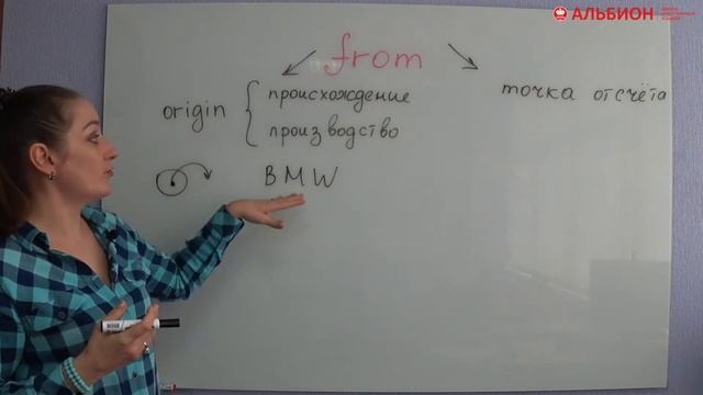 Английский предлог from. Правильное употребление смотреть онлайн