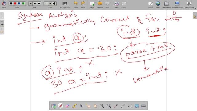 Compiler Design and Construction || Introduction || CSC - 352 || BScCSIT смотреть онлайн