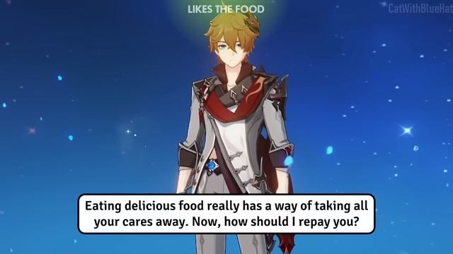 What do Genshin Impact Characters Think of Your Food? смотреть онлайн