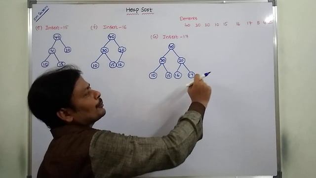 PART-1 : HEAP SORT | MAX HEAP | HEAP CONSTRUCTION | DELETION IN MAX HEAP | DATA STRUCTURE | смотреть онлайн