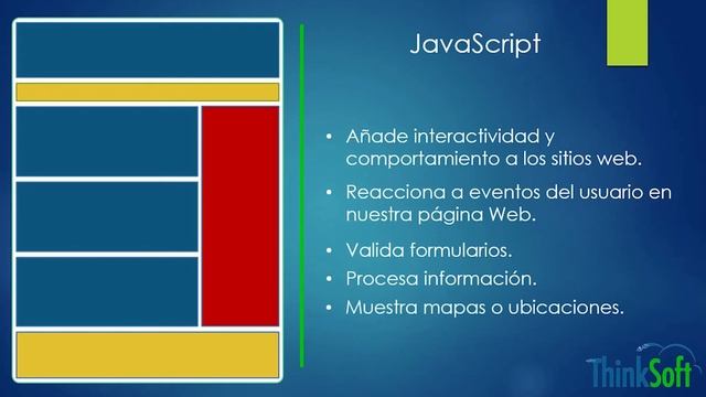 Curso de Desarrollo Web 6 El rol de JavaScript смотреть онлайн