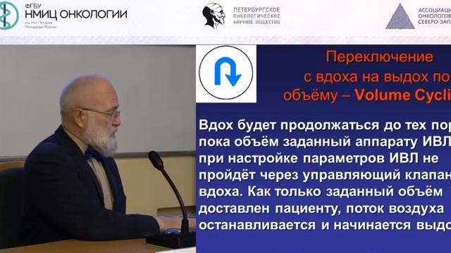 лекция о классификации режимов ИВЛ