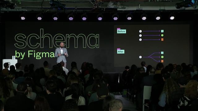 Schema 2022 NYC Opening Keynote - Conference Kickoff - Jacob Miller смотреть онлайн