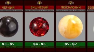 СКОЛЬКО СТОИТ ЯНТАРЬ | ЦЕНА ЯНТАРЯ РАЗНОГО ЦВЕТА И ВИДА | РЕДКИЙ ЯНТАРЬ