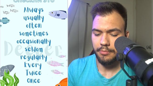 Present Simple - Полный разбор 1 часть смотреть онлайн