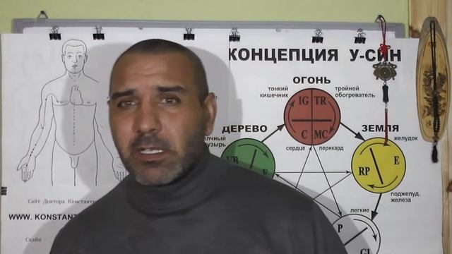 Зловонный запах из рта. Устраняем с помощью точек акупунктуры смотреть онлайн