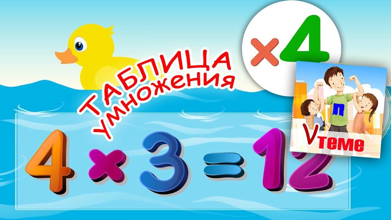 Музыкальная таблица умножения на 4. Развивающее видео для детей. ПАПА V ТЕМЕ. смотреть онлайн