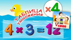 Музыкальная таблица умножения на 4. Развивающее видео для детей. ПАПА V ТЕМЕ.
