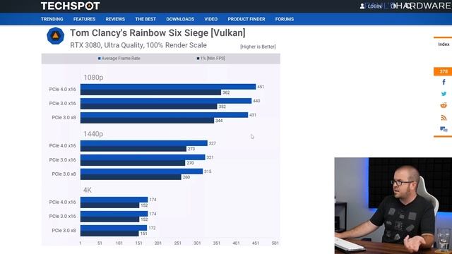 This is a big problem. - Probing Paul #74 смотреть онлайн