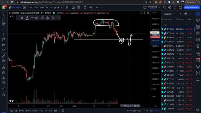 ❗️БИТКОИН СОБРАЛСЯ НА ПОГРУЖЕНИЕ??? РЕШАЮЩАЯ НЕДЕЛЯ!!! смотреть онлайн