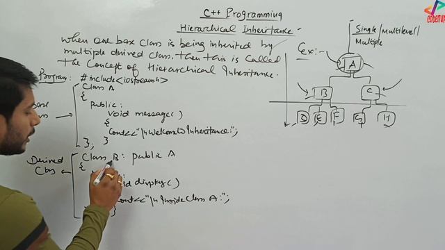 Hierarchical Inheritance | Inheritance in C++ | In Hindi смотреть онлайн