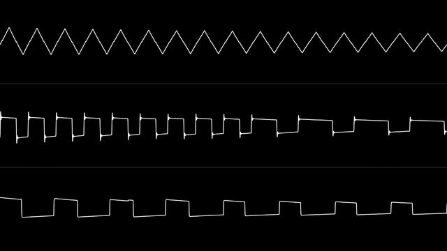 Reyn Ouwehand - "Hurry Twice (C64)" [Oscilloscope View] смотреть онлайн