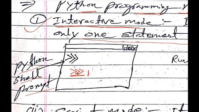 Python-2, Introduction, Features, Paradism, bytecode, BPSC TRE Computer teacher Preparation online. смотреть онлайн