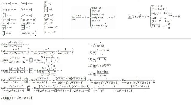 Пределы, раскрытие неопределённостей (limits) смотреть онлайн