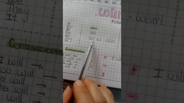 Future simple - Will / Tania Vega смотреть онлайн