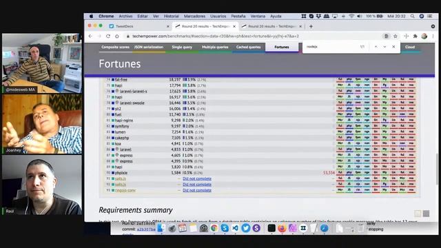 Entiende los Benchmark смотреть онлайн