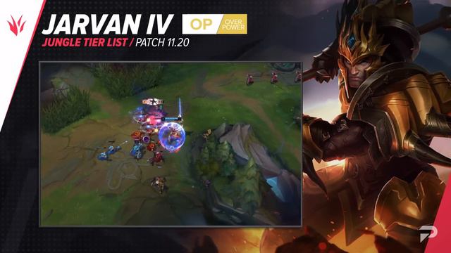BEST Champions TIER List – League of Legends Patch 11.20 смотреть онлайн