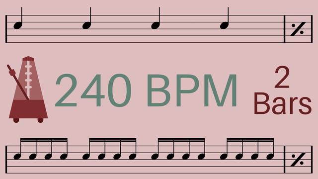 Metronome Click Track - 2 Bars Quarter to Sixteenth Notes 240 bpm - Smartronome смотреть онлайн