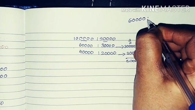 Shares Over Subscription In Malayalam//shares pro rata allotment in malayalam смотреть онлайн