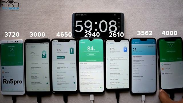 BIGGEST CHARGING TEST 0-100% #RN5PRO#ASUS#HONOR 8X#NOKIA#POCO#MOTO#REALME смотреть онлайн