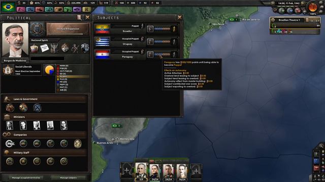 Hearts of Iron 4 Kaiserreich Mod Brazil Part 9 смотреть онлайн