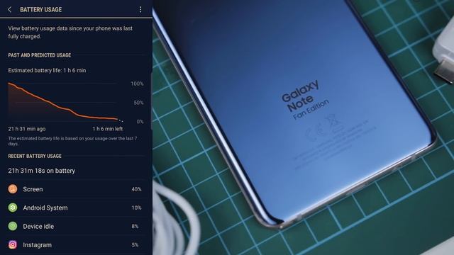 Review Samsung Galaxy Note Fan Edition - Kayak Balikan sama Mantan смотреть онлайн