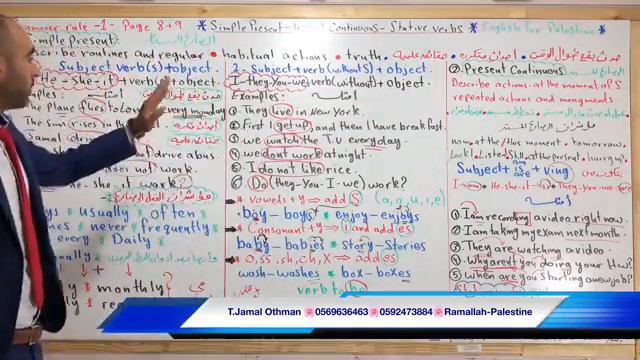 شرح قاعده simple present الفعل المضارع+present continuous المضارع المستر+ stative verbs افعال الشعو смотреть онлайн
