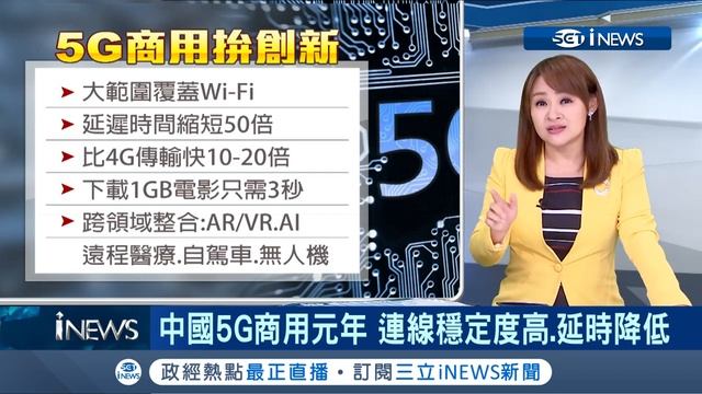 捲進貿易戰仍是大贏家！華為5G專利居冠 不賣產品躺在家也賺錢｜主播 王志郁｜【大世界新聞】20190607｜三立iNEWS смотреть онлайн