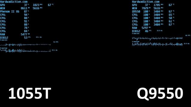 El Mejor Procesador Por Menos De 40€!! Phenom II X6 1055T Vs Core2Quad Q9550 - GTX 1080Ti - 1080p