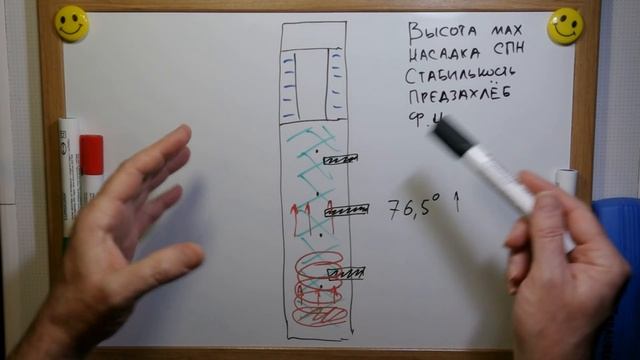 Лучший термометр для ректификационной колонны!!! смотреть онлайн