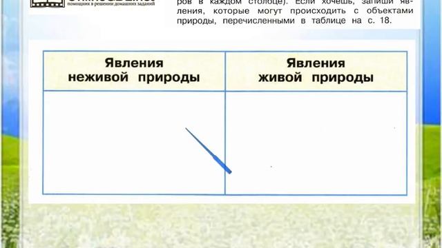 Задание 3 Явления природы - Окружающий мир 2 класс (Плешаков А.А.) 1 часть смотреть онлайн