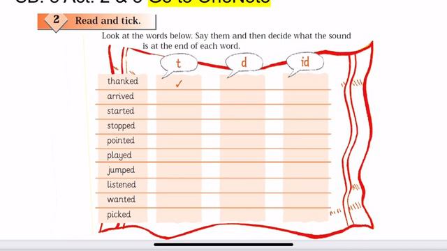 Pronunciation of ‘ed’ in past simple смотреть онлайн