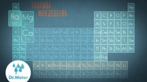 Что такое pH воды. Легко понять за 1,5 минуты