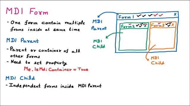 MDI Forms – MDI Parent, MDI Child, IsMDiContainer | VB.Net смотреть онлайн