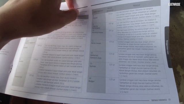 SEMOGA GAK RUSAK LAGI..!! REVIEW dan UNBOXING MICROWAVE SAMSUNG 800 watt 23 liter MS23K3515ASSE..!! смотреть онлайн