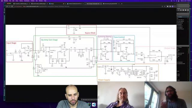 Analog Modeling Jatin Chowdhury & Theo Niessink! смотреть онлайн