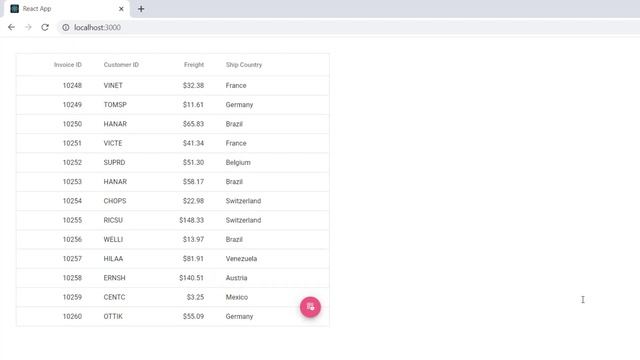 Getting Started with the React Speed Dial Component смотреть онлайн