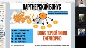 маркетинг план нл Разбор